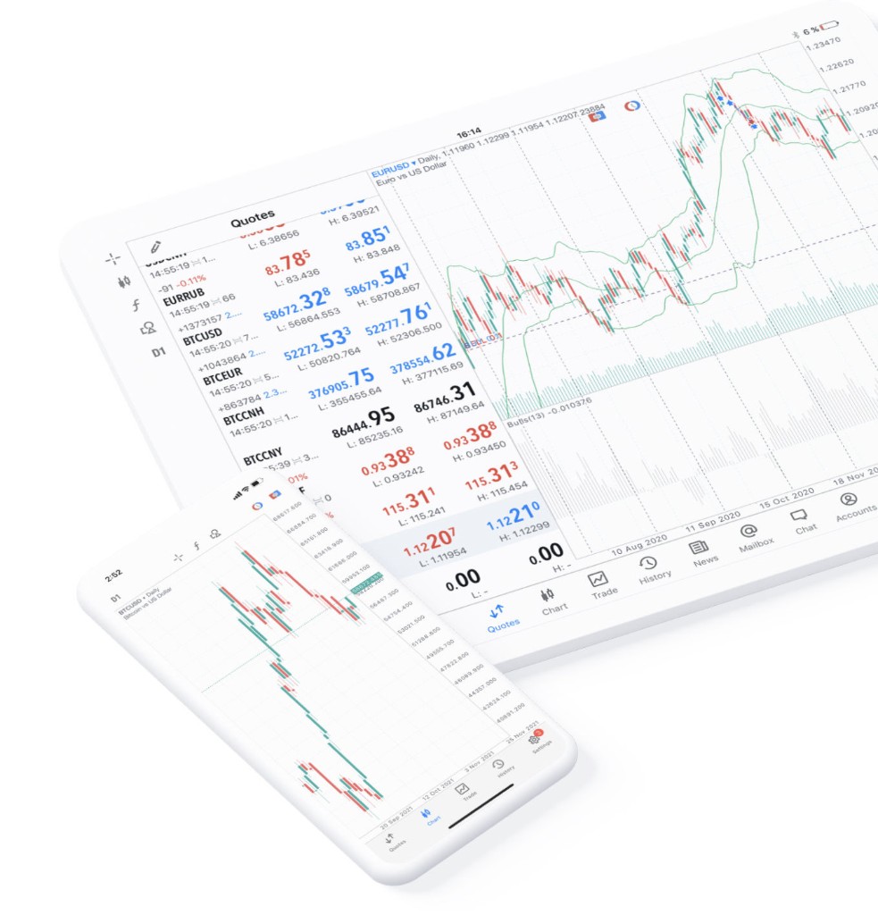 MetaTrader 5 移动端宣传图：iPhone 与 iPad 上显示行情列表、K 线图与交易导航