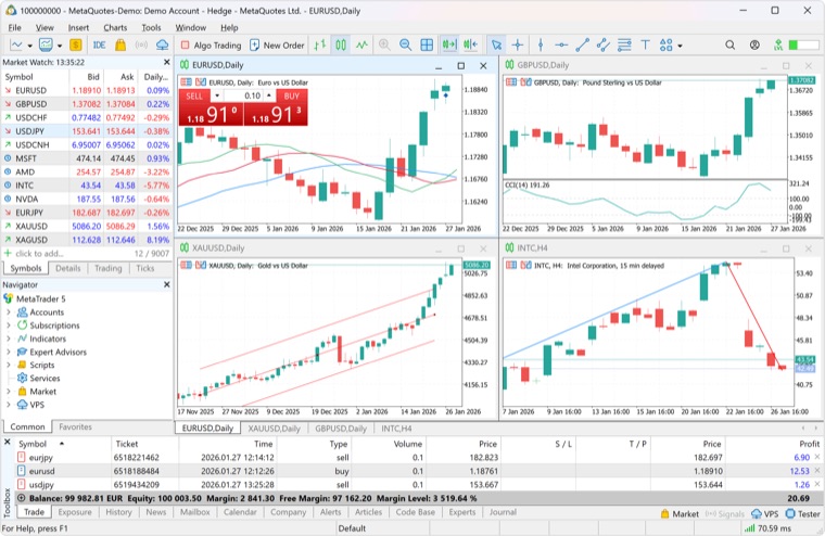 MetaTrader 5 锁仓模式界面：同一交易品种下显示多个独立持仓与分别设置的止损止盈